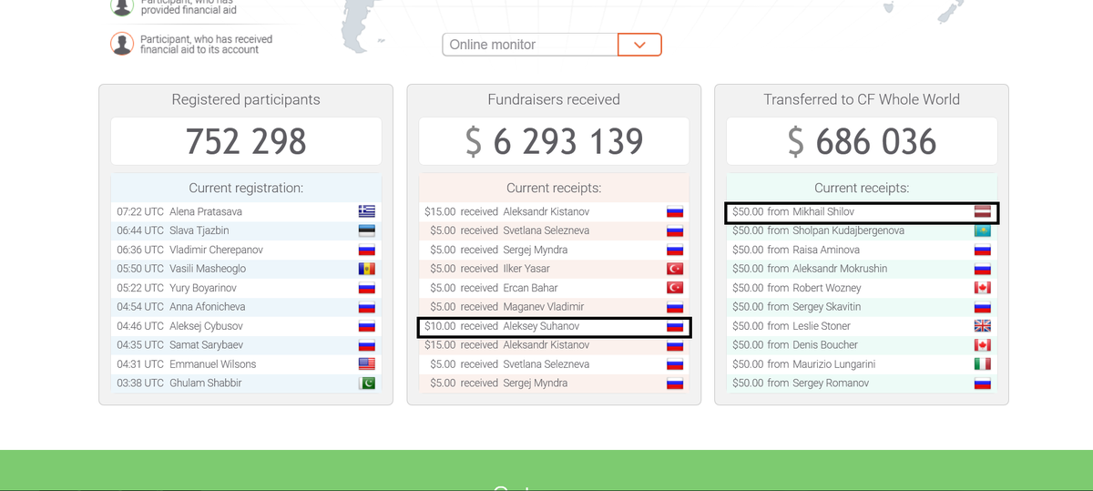 SuhanAlex's tweet photo. I receive money even when I sleep join http://t.co/mYGPNMvOpK  
#makemoneyonline #easymoney #followme #work http://t.co/5pTfB2j3Wk