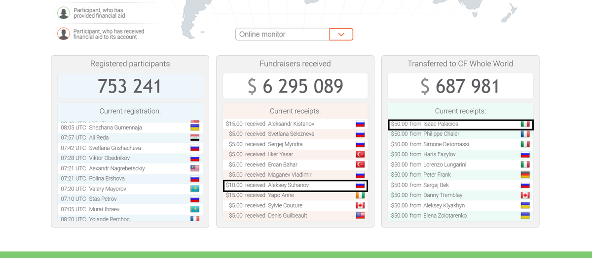SuhanAlex's tweet photo. I receive money even when I sleep join http://t.co/mYGPNMvOpK  
#makemoneyonline #easymoney #followme #work http://t.co/5pTfB2j3Wk