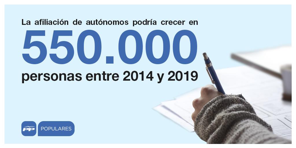 ppopular's tweet photo. El esfuerzo de los #autónomos ha sido fundamental en la recuperación http://t.co/LdOiEQI5UY