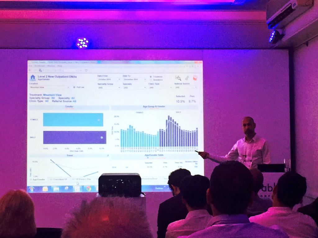mrdjdz's tweet image. @mrdjdz: #nhsscotland #data2015 #tableau2015 #NHSScotland #NSS #NHS discovery tool is looking good @NHSScotlandEvnt