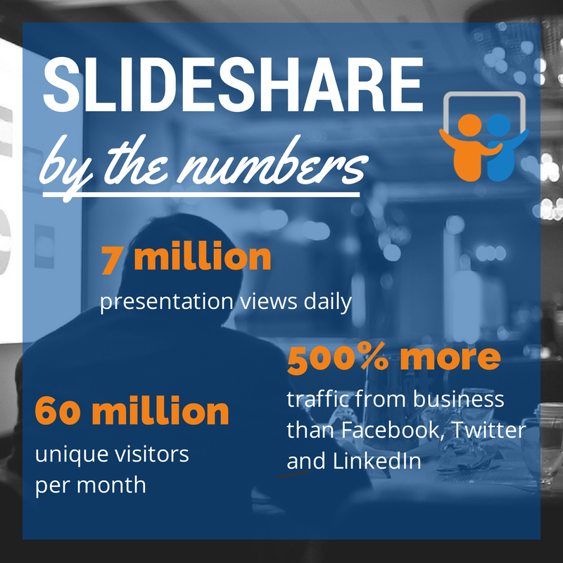 aSpotOfBother0's tweet photo. The Beginner’s Guide to Slideshare: 10 Actionable Tips for Maximum Results: http://t.co/rKr3gSJQlO http://t.co/rcHGkPsHaZ