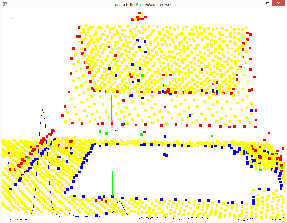 LAStools's tweet photo. latest full waveform #LiDAR exports to #PulseWaves from @RIEGLUSA look perfect http://t.co/fTPM5jRLp2 http://t.co/XcsOy3se89