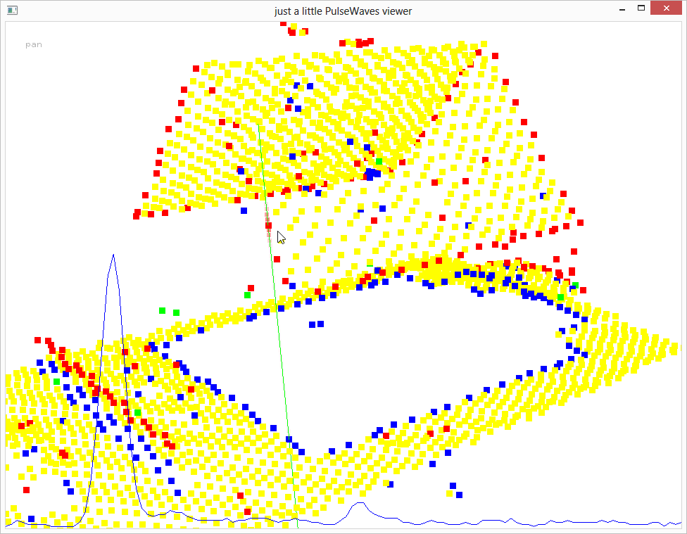 LAStools's tweet photo. latest full waveform #LiDAR exports to #PulseWaves from @RIEGLUSA look perfect http://t.co/fTPM5jRLp2 http://t.co/XcsOy3se89