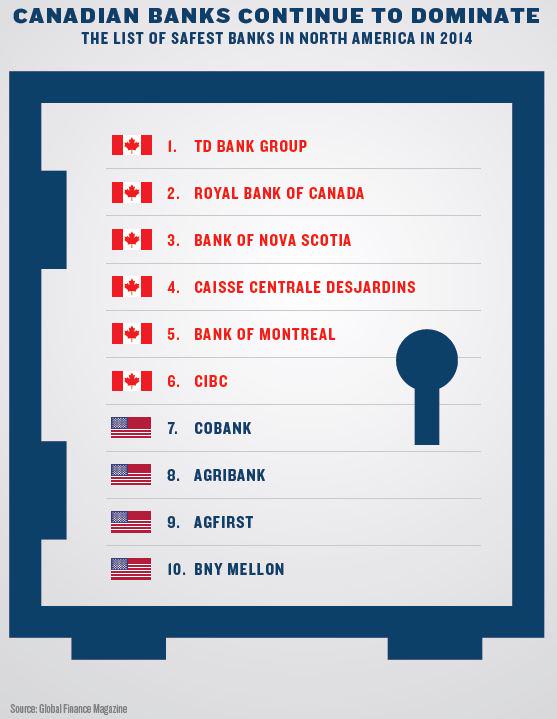 Invest in Canada tweet media