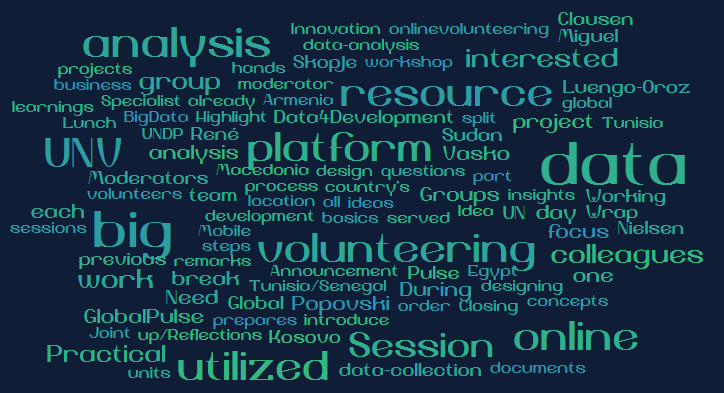 UNVOnline's tweet image. Interesting wrap up @UNDPMK: Exploring the potential of #bigdata4dev for #Eurasia &amp;amp; #ArabStates #Innovation #Data2015