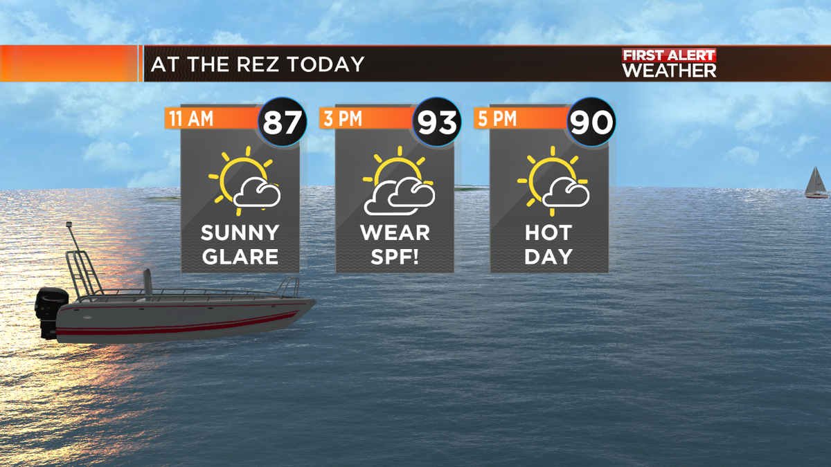 FirstAlertMS's tweet photo. Heading to the water today? Don't forget the sunscreen! #FirstAlertWeather #mswx http://t.co/RTAhrYKCRa