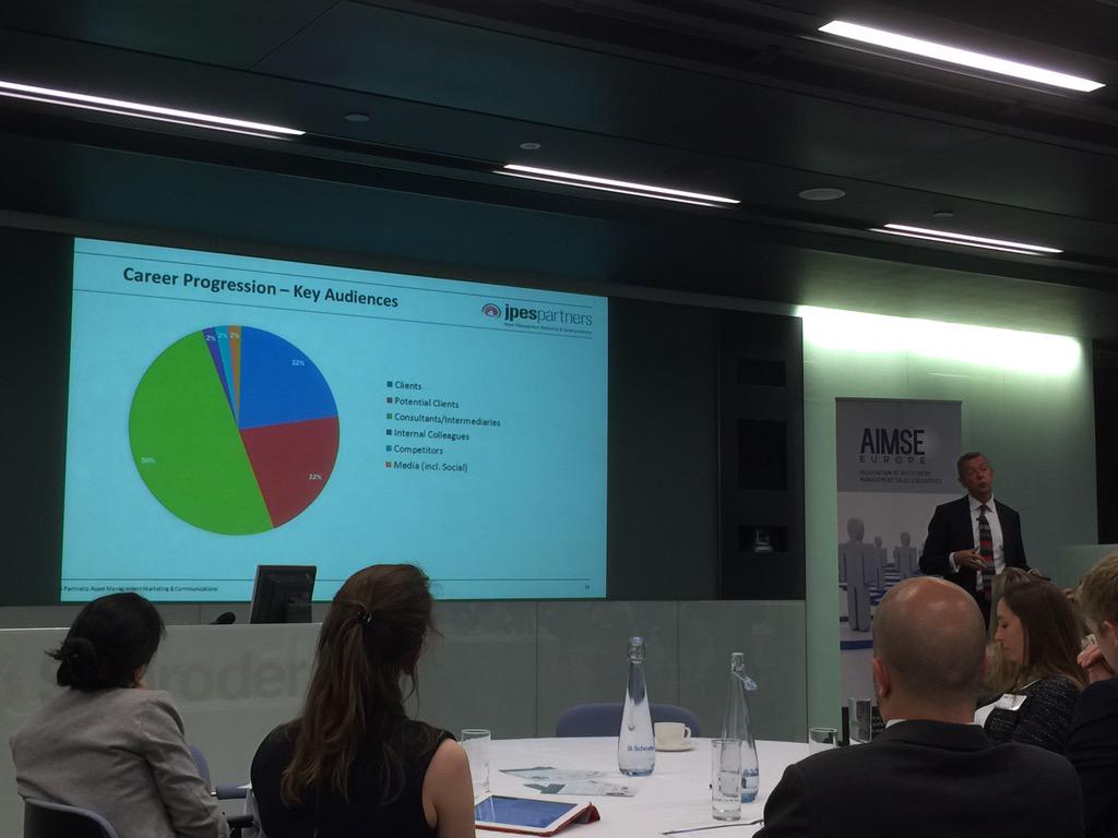 Julian Samways @JPESPartners shares great do's and dont's of a career in asset management <a href="/aimseeurope/">AIMSE Europe</a> #aimseacademy