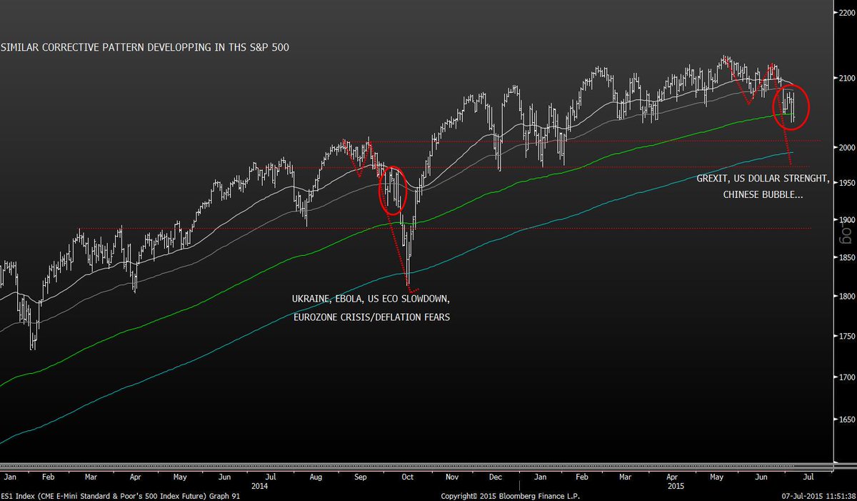 __fred______'s tweet image. because we like to justify our stumbles