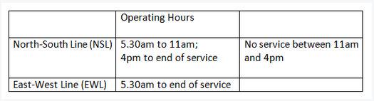 mrt resume