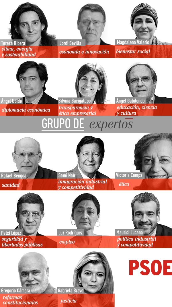 PSOE's tweet photo. Seguimos ampliando nuestro equipo de expert@s que participarán en las propuestas de gobierno http://t.co/ZL3LcFLFlz http://t.co/ZuPfGxv9RA