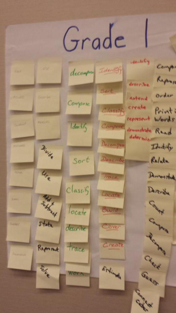 Great learning@#mathLshp