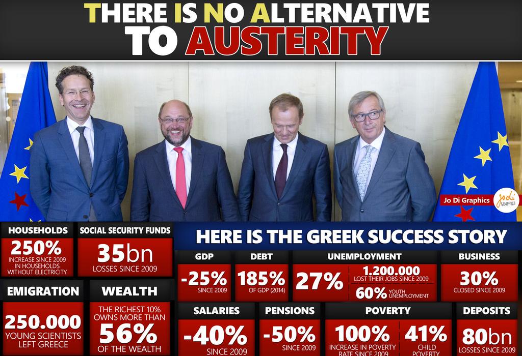 OlivDrot's tweet image. #ExplainNoToJuncker 
poke @jodigraphics15 (yes, again :-) )