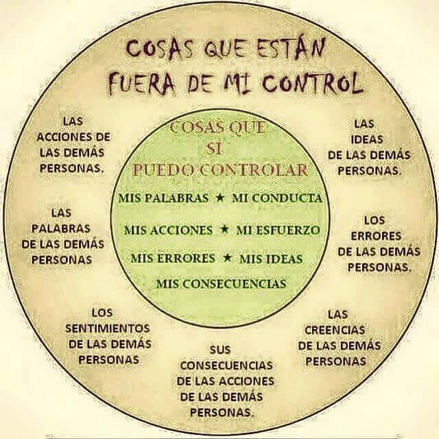 IamNadiaaaaa's tweet photo. Cosas que están fuera de mi control...y cosas que sí puedo controlar. https://t.co/bbRCrieHKg