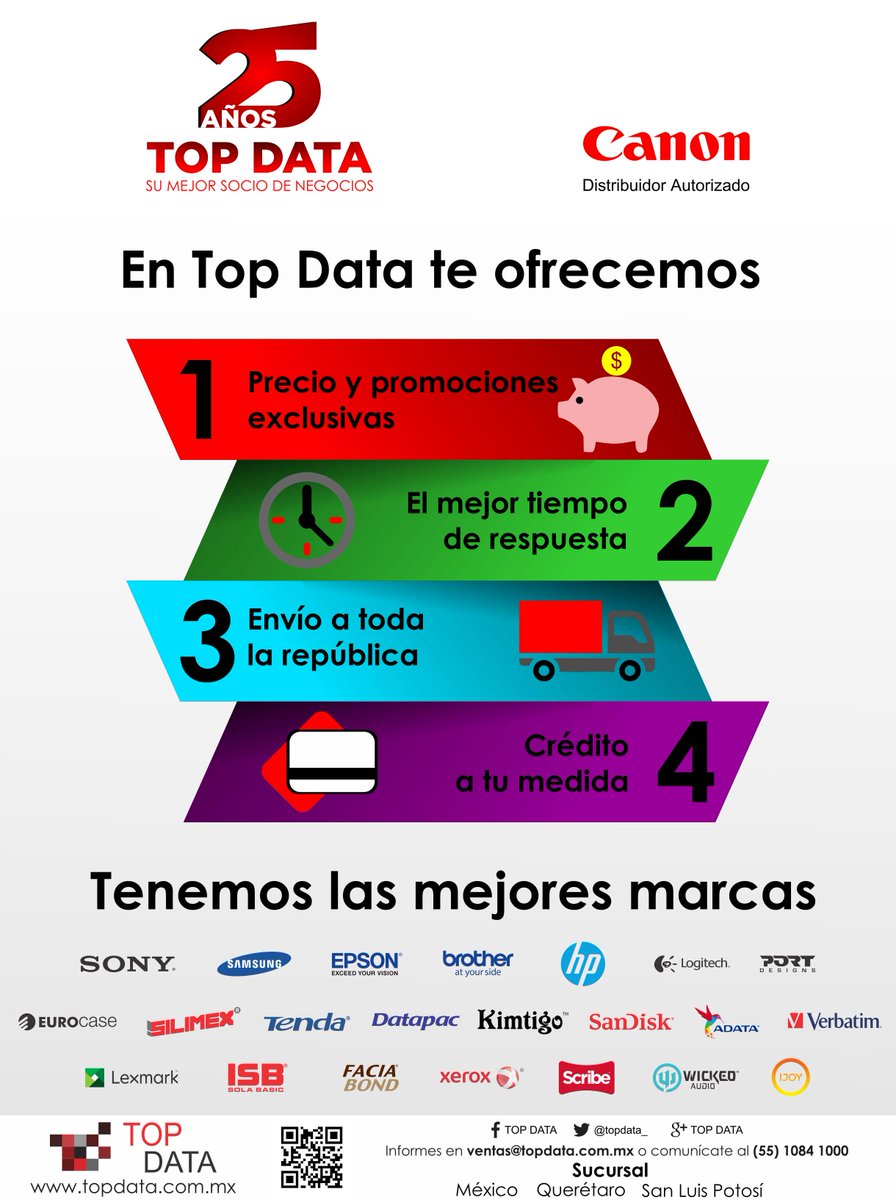 TOP DATA tweet media