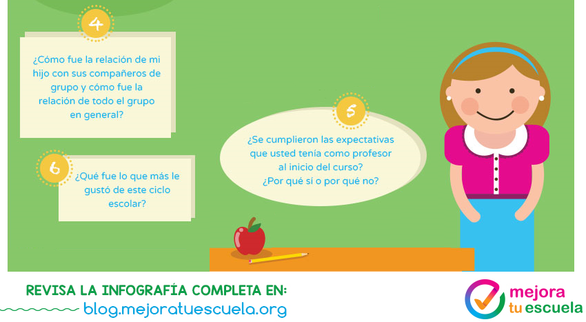 Pregúntale al maestro: ¿cómo fue la relación de mi hijo con sus compañeros este año? ow.ly/Pf4ce