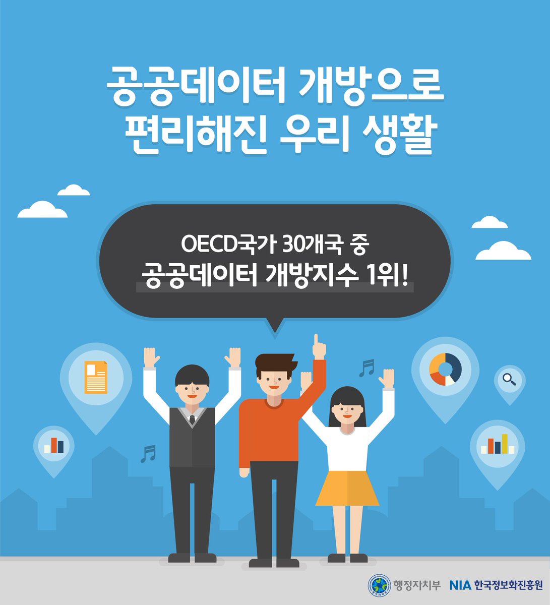지난 2013년도부터 정부가 보유하고 있는 공공데이터를 적극 개방하고 활용하고 있는 가운데 좋은 소식이 들려왔습니다. 한국이 경제개발협력기구(OECD) 국가 중 공공데이터를 가장 잘 개방한 나라로 선정되었습니다