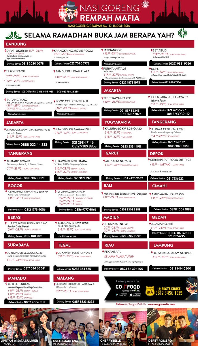 Boss ini dia boss lokasi markas <a href="/NasGorMafia/">Nasi Goreng Mafia</a>! Siap nantangin bang MAFIA boss???!!