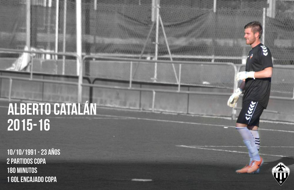 Canteranos como <a href="/BorjaQuirant19/">Borja Quirant Gómez</a> <a href="/charliemg10/">Carlos Meseguer</a> o <a href="/Acatalan25/">AlbertoCatalan</a> seguirán en el @CD_Castellon esta temporada #PPO