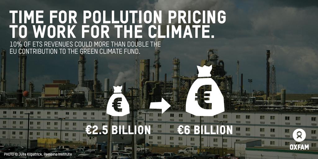 WMBtweets's tweet photo. MT @OxfamEU: What #carbonpricing can do 2 increase EU climate funds for #GCFun d #EUETS http://t.co/N7ghQOysYi http://t.co/kJWTdjNGaI