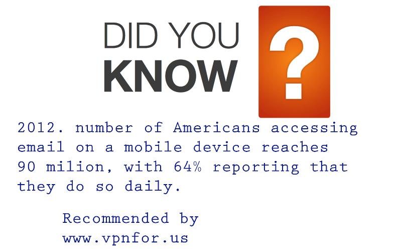 #DidYouKnow?
Recommended by vpnfor.us