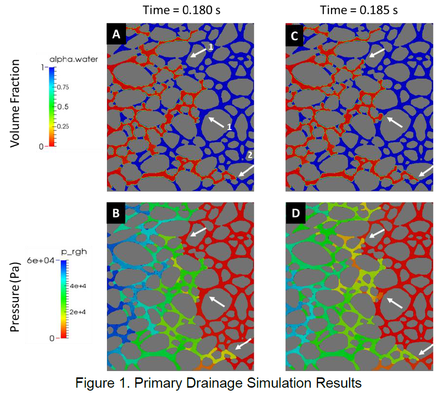 perm_inc's tweet photo. #PoreScale #Simulations of #HainesJumps during #TwoPhaseFlow in #PorousMedia" #GeoConvention http://t.co/oPXQ0fUmUX http://t.co/mcUYnw7Cd6