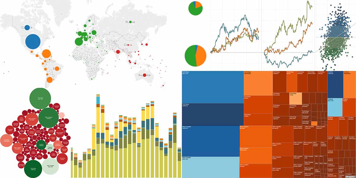 tableau's tweet photo. Be the go to resource on your team of how to best visualize data with this guide: http://t.co/VDslARmS5L http://t.co/1eJCkwxYLy