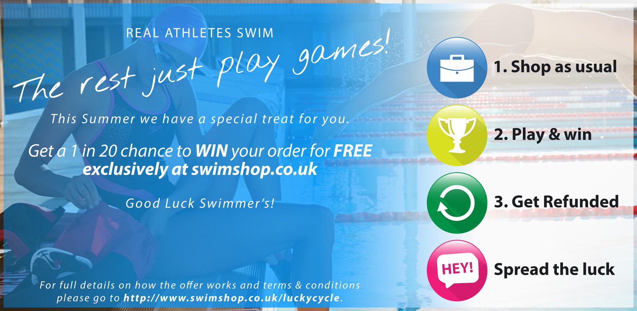 swimshop uk