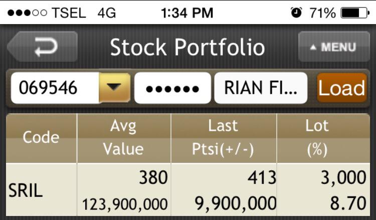 CoachAdamNova's tweet photo. Franchise In**M*** aja ROI cuma 1.9% nan per bulan, ini 8% PER HARI :)@Rian_Firm: Lapor dulu ah ke @CoachAdamNova 😁 http://t.co/pmE4HCyDa1"