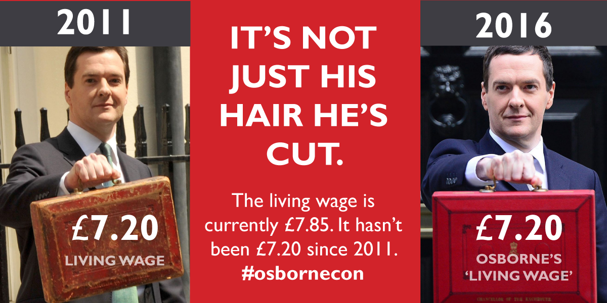 LizforLeader's tweet photo. Living wage is currently £7.85. Last time it was £7.20 was 2011. George's 'living wage' is an #Osbornecon #budget2015 http://t.co/08LZGWuOpY