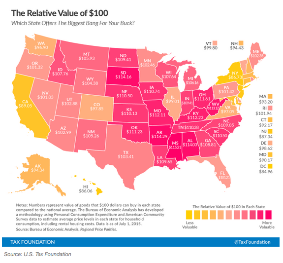 YahooFinance's tweet photo. How much $100 is really worth to you? http://t.co/o2zyUutqn7 http://t.co/90u9054ZMS