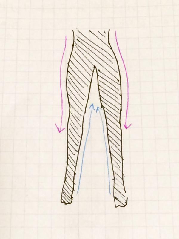 凄い動画全集 太ももだけ異様に太い勢は風呂の後 脚の外側は上 下 内側は下 上の撫でマッサージがよいとジムで教えてもらった 激やせしても太ももだけは通常運転だった私が一週間で2センチ落ちてるから 極太もも勢試してみて 私続けてみるよヽ O