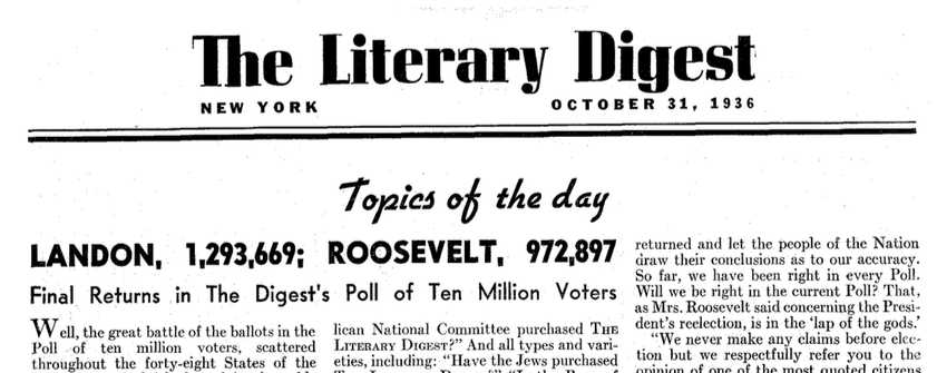 Daily Kos Elections On Twitter Props To Donnermaps He Found The 1936 Literary Digest Poll That Had Landon Beating Fdr 57 43 Http T Co Deio0lurd1 Http T Co Hdylhqo8hj