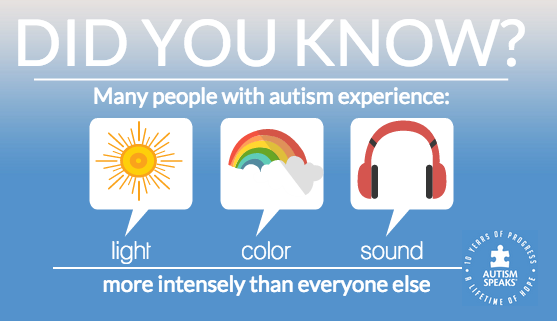 autismspeaks's tweet photo. Did you know? #theMoreYouKnow #acceptance #autism http://t.co/FXU8WaebJ2