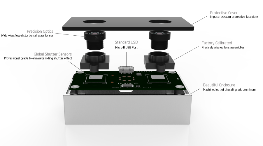 We built the DUO MC with one purpose in mind: To deliver a rugged and robust 3D camera with scientific grade accuracy