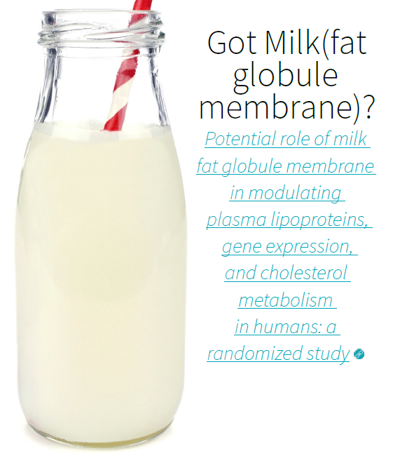 Examinecom's tweet image. How do different milk fats compare? Check it out: bit.ly/ERD9v1-tw