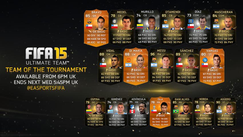 EASPORTSFC's tweet photo. Team of the Tournament now available alongside the #TOTW. (Updated image) #FUT #TOTT http://t.co/uLEIeKAi1V