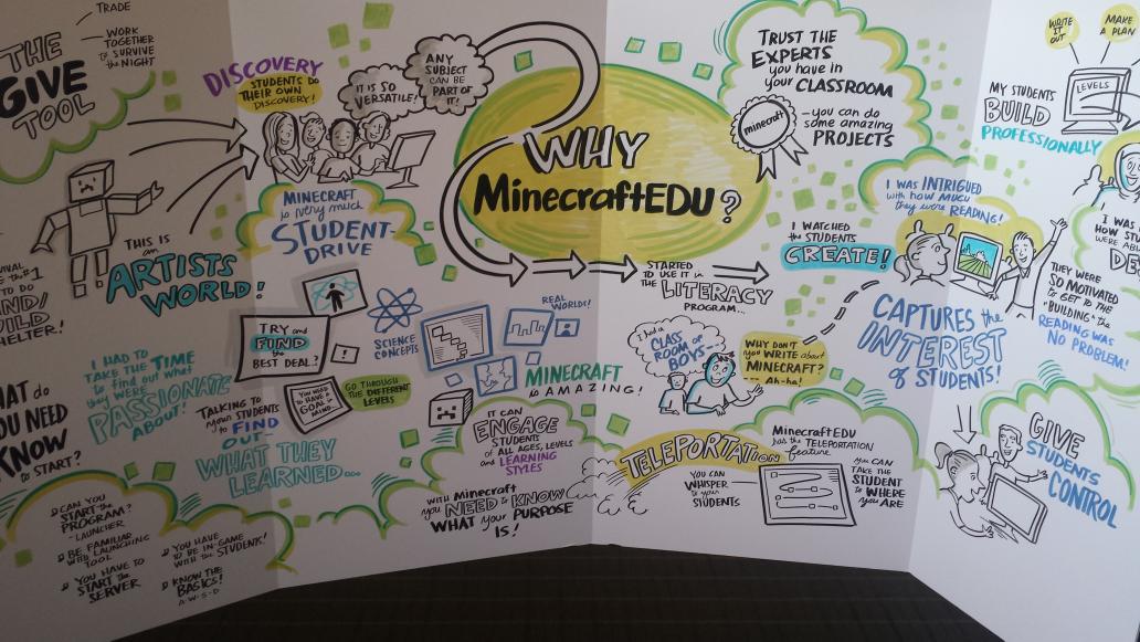 KarenYates23's tweet image. Storytelling...literacy coming alive @MicrosoftEduCA #MSFTCamp21