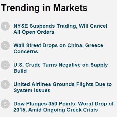 Permalien de l'image intégrée