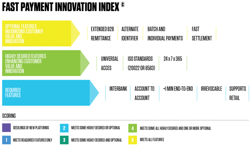 Payments innovation – these are the new rules buff.ly/1gljz2n by Capco’s <a href="/tommymarshall/">tommymarshall</a> #payments