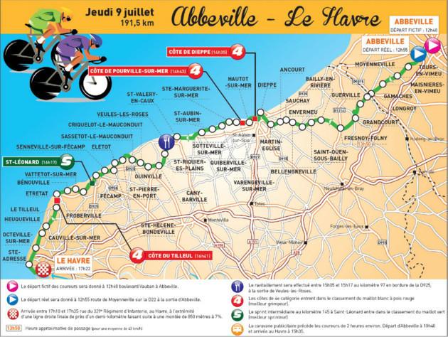 Amis du #TDF2015 ,après le passage des cyclistes, <a href="/RamburesChateau/">Château de Rambures</a> et sa roseraie  vs attendent à 10mn d' #Abbeville