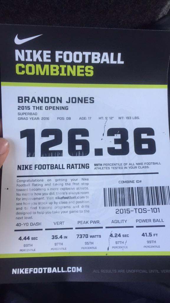 BlessedJones33's tweet photo. Nike Football Rating!!
#Theopening2015 http://t.co/7erqo4I9Fu