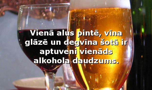 FactbookLV's tweet photo. Alkohols. http://t.co/5Tmk2Uvozc