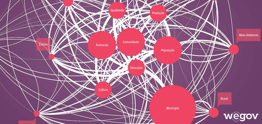 wegov tweet picture