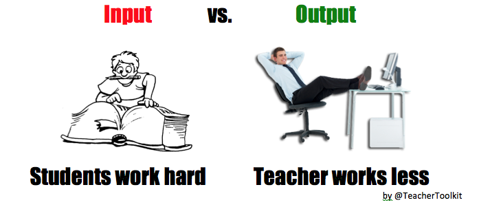 TeacherToolkit's tweet image. The following are 12 strategies that may help you embrace marking and feedback buff.ly/1CpcmIn