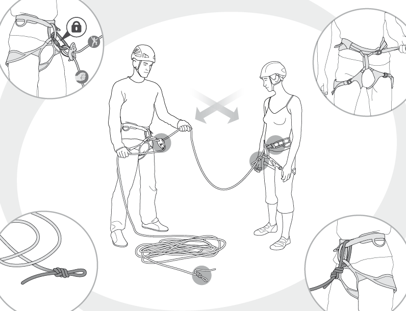 Petzl's tweet photo. #Important. Whether You're A Professional Climber Or A Beginner. Always Check Your Partner. http://t.co/21LfJc4yjo http://t.co/kVJjwaHZwV