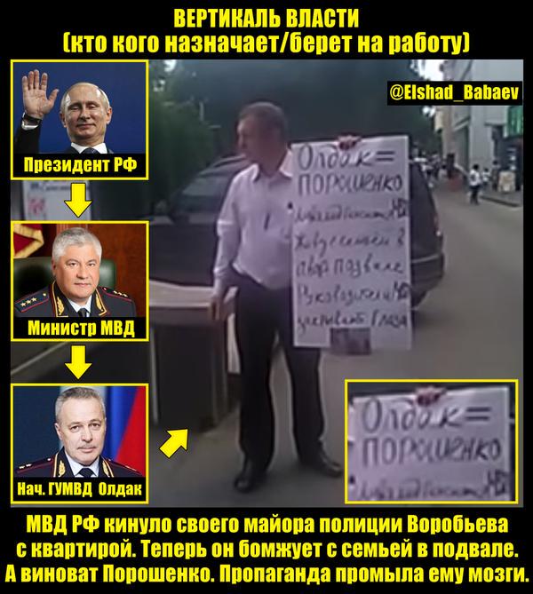 Неизвестный обстрелял автомобиль в Одесской области, погиб водитель, - МВД - Цензор.НЕТ 752