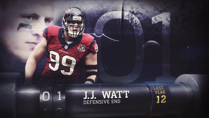 in the NFL: J.J. Watt No. in NFL's Top 100 Players of 2015