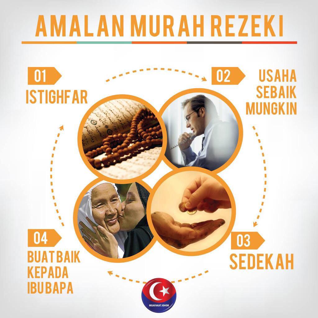 hati_tebrau (@hati_tebrau) on Twitter photo 