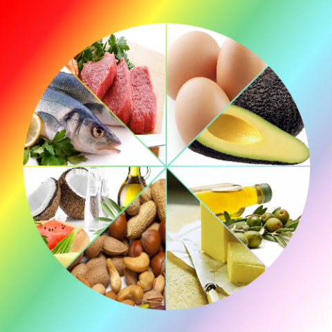 osteopatia's tweet photo. http://t.co/DbTGNtbJiY http://t.co/920nGXmsgX