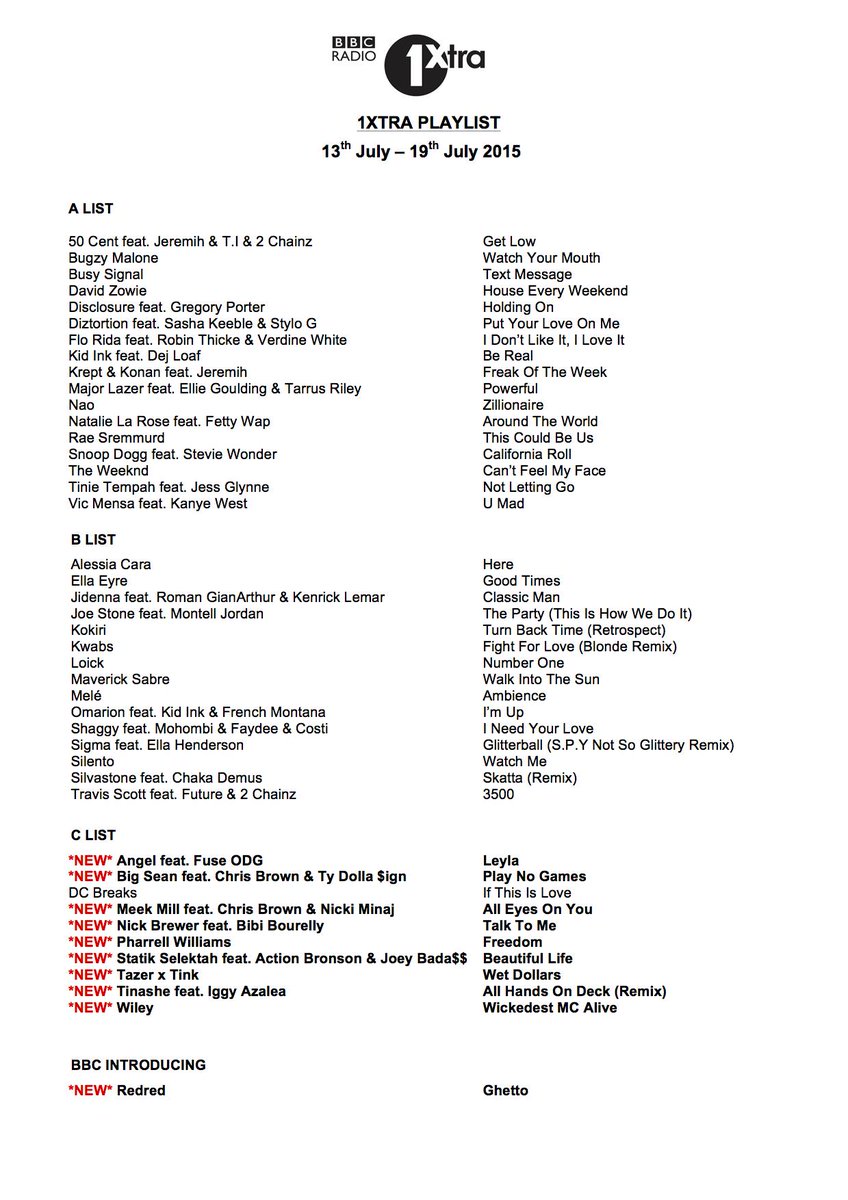 1Xtra's tweet photo. 🚨 Playlist Update 🚨

With some added @thisisangel @BigSean @wileyupdates @ItsNickBrewer + more http://t.co/9rNwCiayej